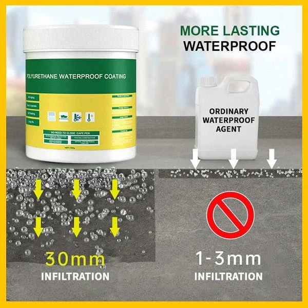 Magical Strong Waterproof Invisible Paint 🖌️🪣 - Image 7