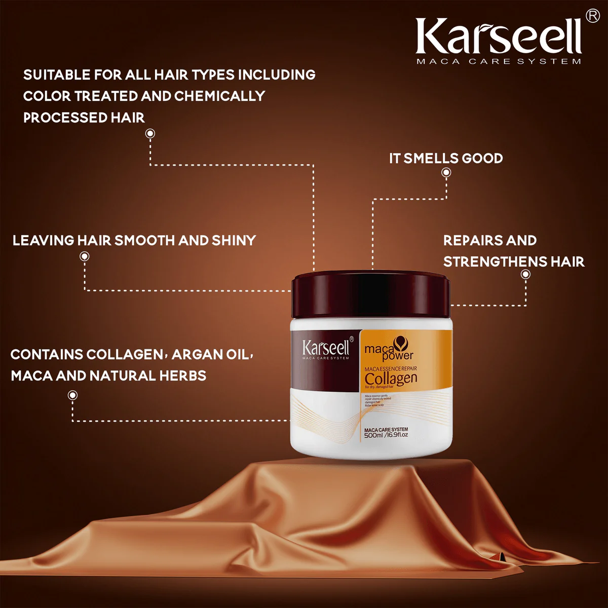 Karseell Maca Power Collagen Hair Mask (Buy 1 Get 1 Free) - Image 3
