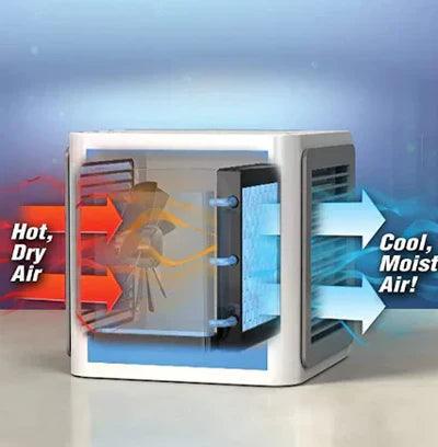 TREND-HUMIDIFIER PURIFIER MINI COOLER 🥶🥶 - Image 6